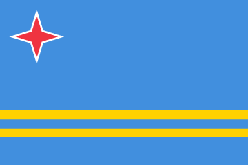 resize and download Aruba flag