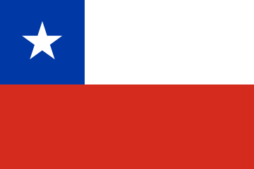 resize and download Chile flag