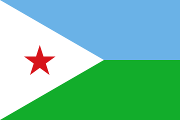 resize and download Djibouti flag