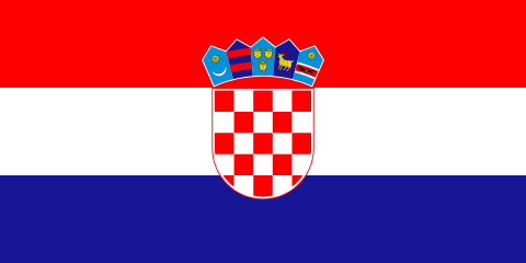 resize and download Croatia flag